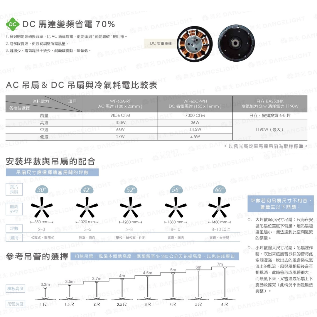 42吋｜玉兔系列-DC吊扇燈