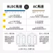 36吋｜名古屋-DC吊扇燈