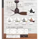 25吋｜鹿兒島-DC吊扇燈