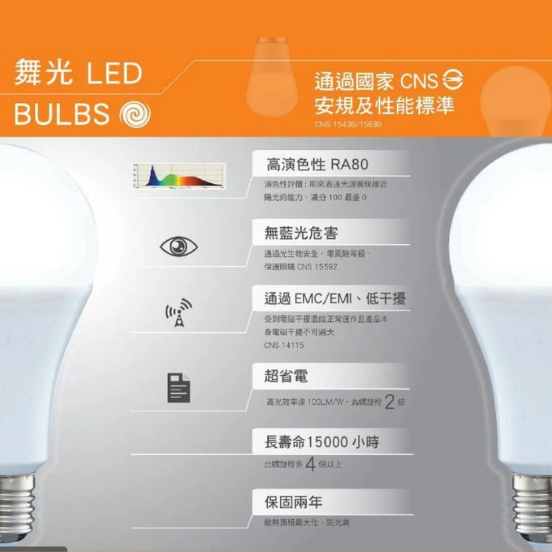 E27燈頭 │ LED商用普泡