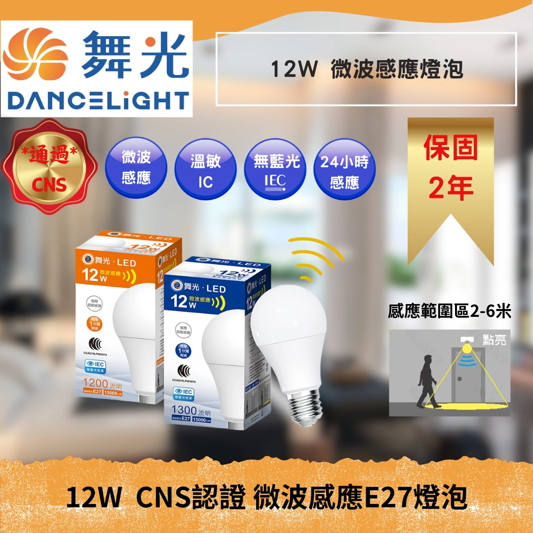 E27燈頭 │ 12W感應燈