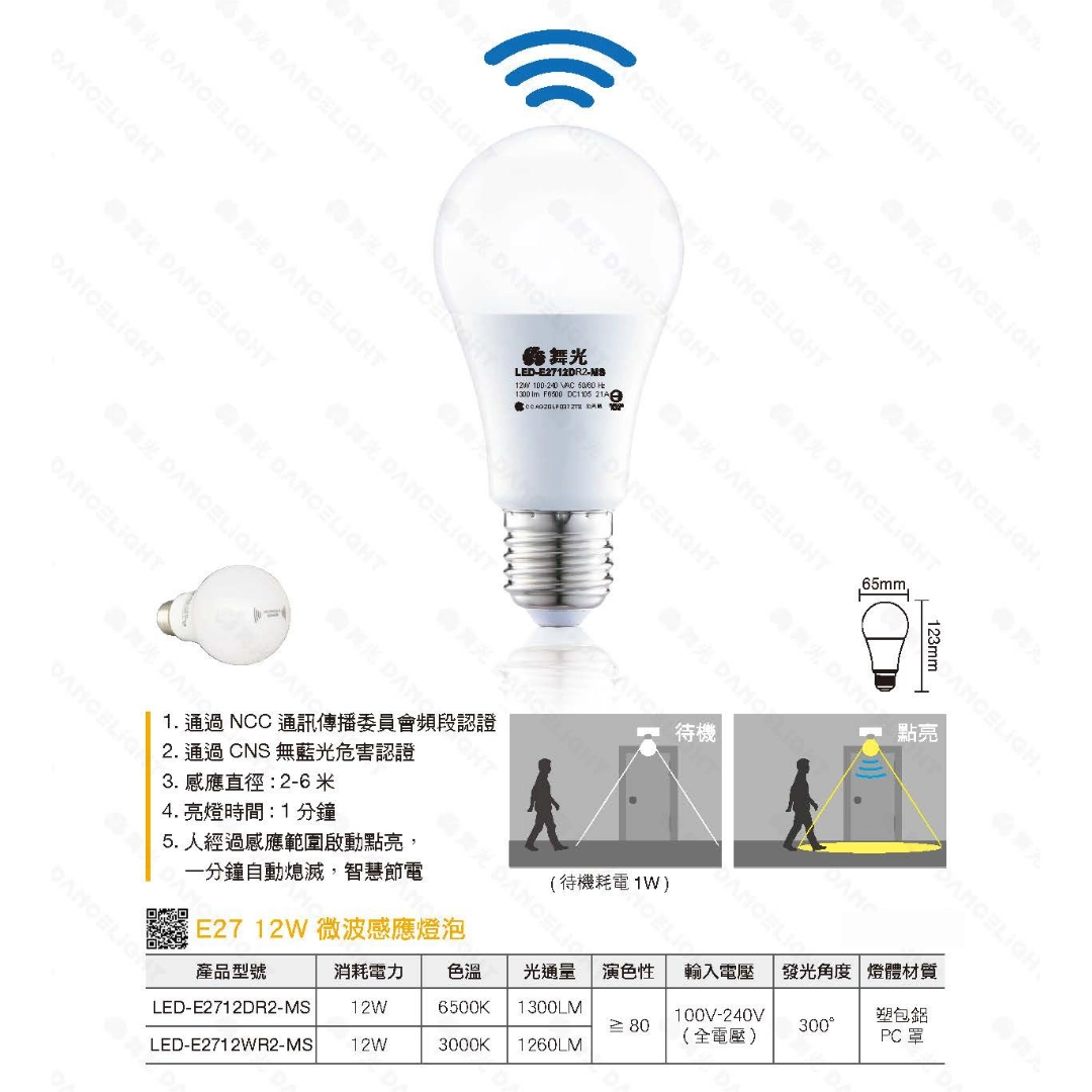 E27燈頭 │ 12W感應燈