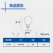 E12燈頭 │ 1W仿鎢絲燈