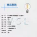 E17燈頭 │ 4W仿鎢絲燈