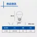 E27燈頭 │4W半銀燈