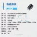 MR16光源 │ 20W、25W-COB高亮款