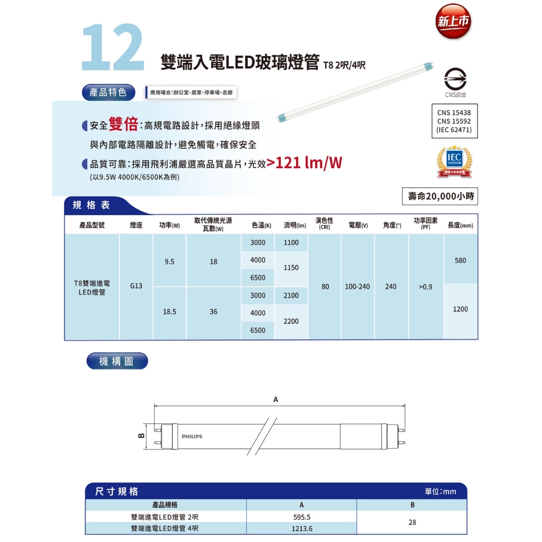 T8燈管 │ LED燈管