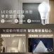 E27燈頭 │ 感應燈泡