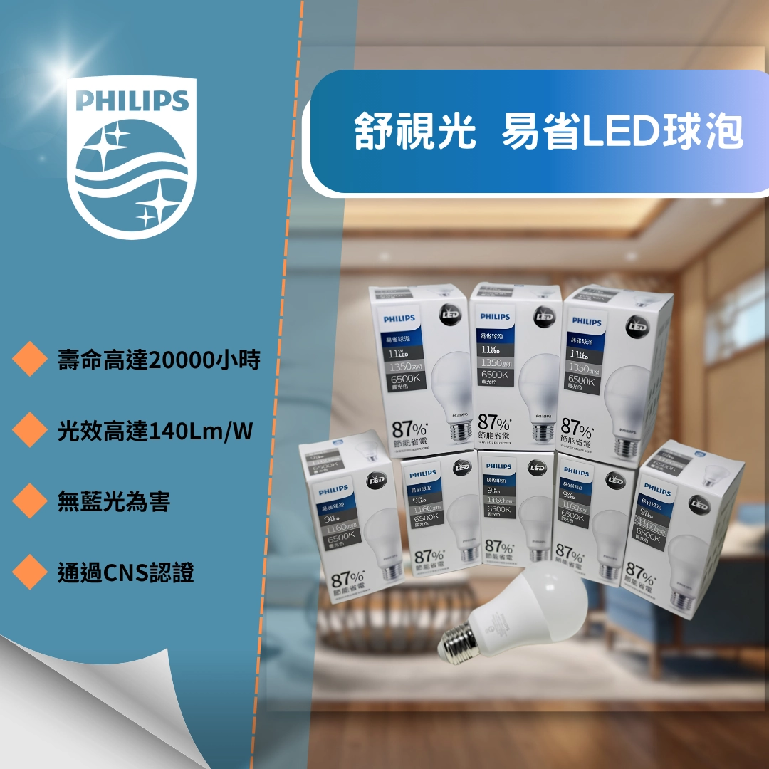 E27燈頭 │ 易省燈泡