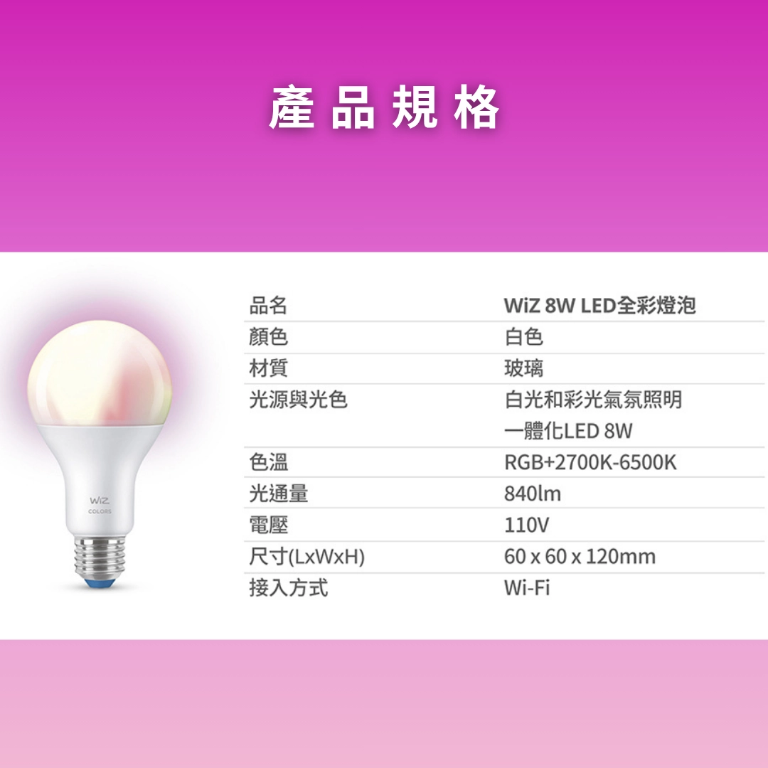 WiZ │8W全彩燈泡