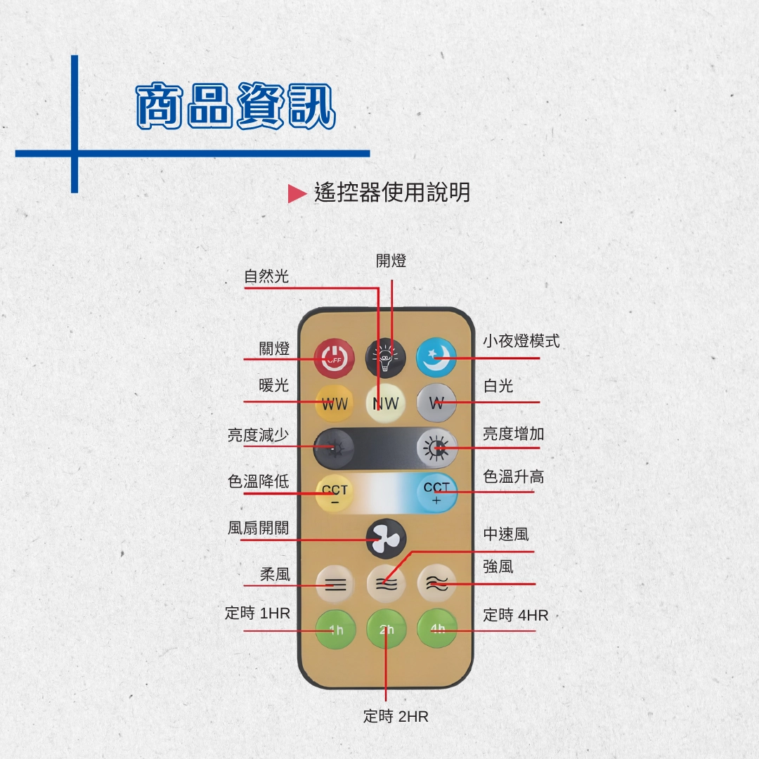 E27燈頭 │ 自帶風扇燈泡