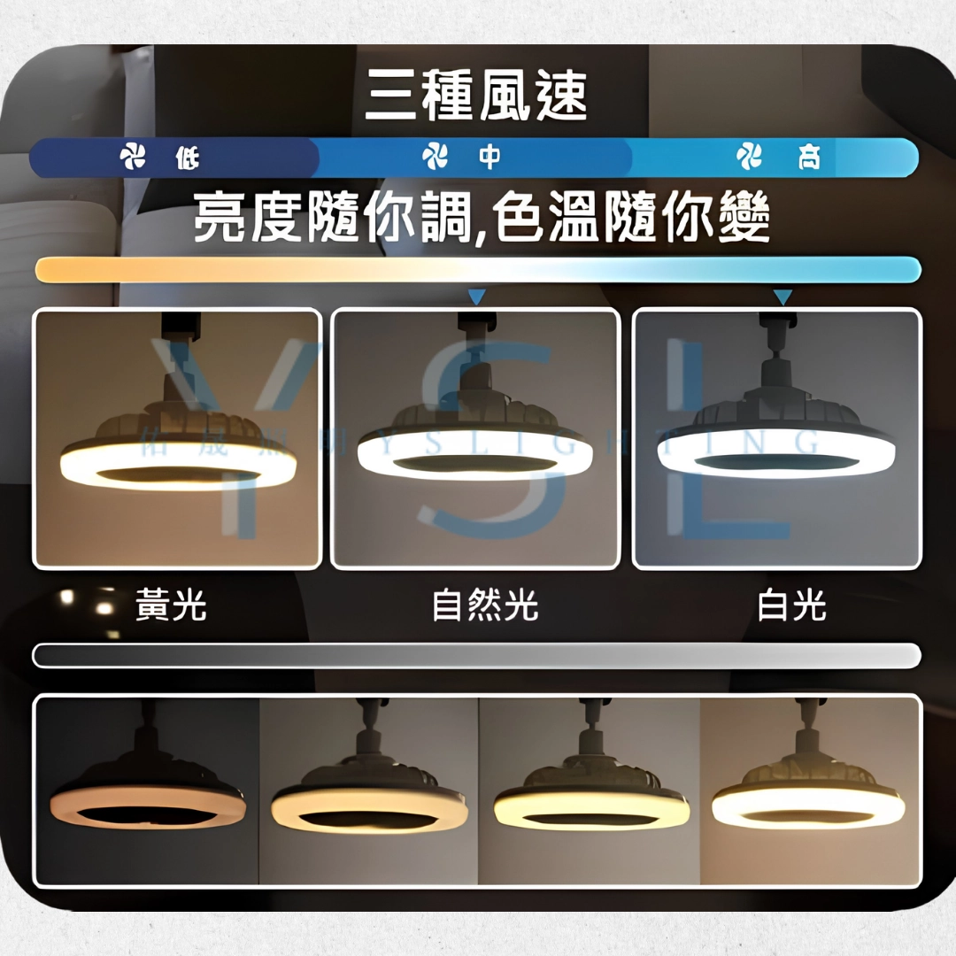 E27燈頭 │ 自帶風扇燈泡