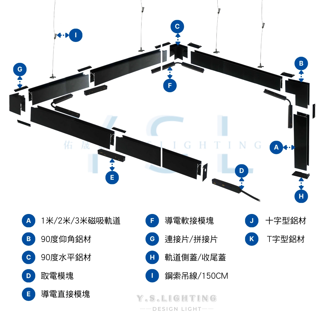 48V磁吸軌道｜取電模組、導電模組、側蓋、鋼索吊線