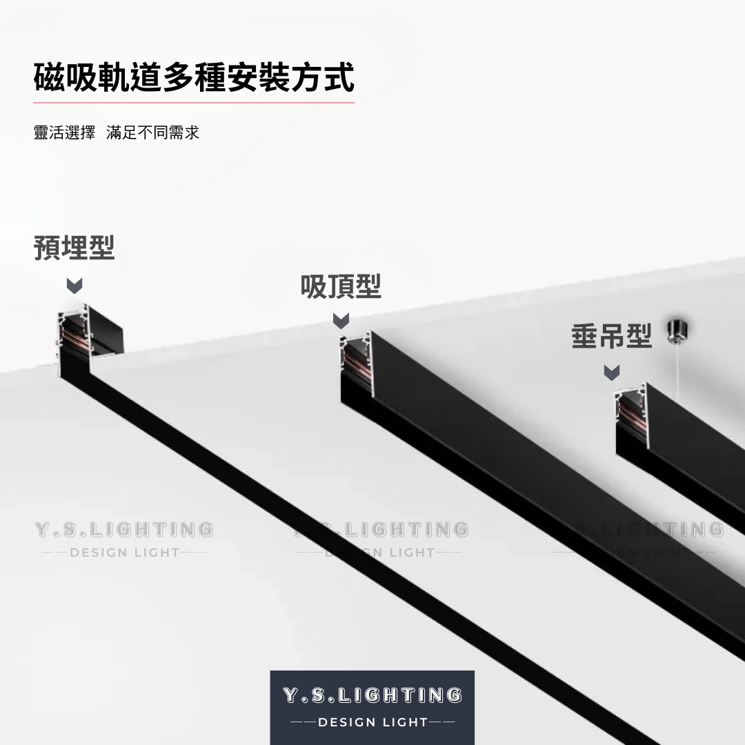 48V磁吸軌道專用 │ 50W、100W、150W、200W、250W外置型變壓器