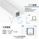 1515 ｜ 24V鋁條燈