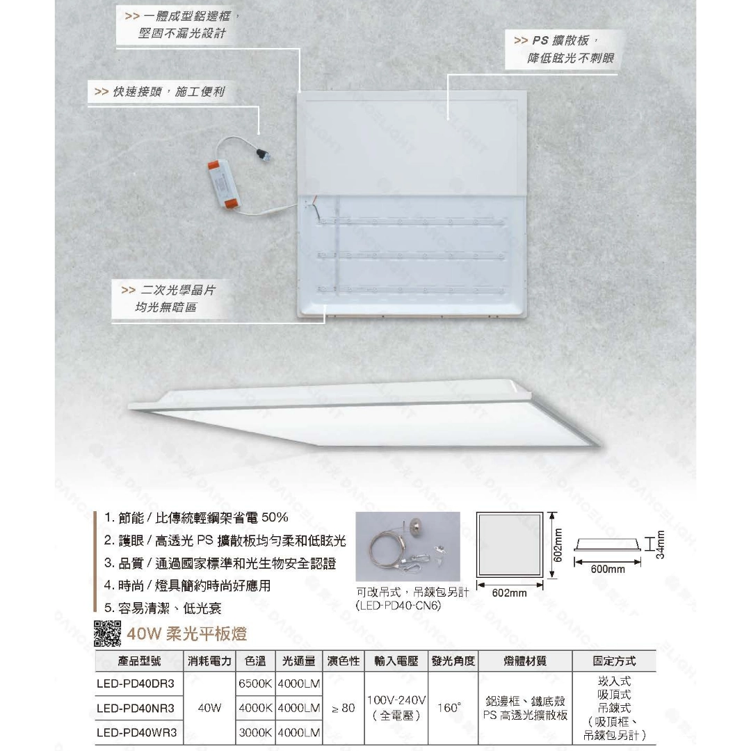 2*2、4*1、4*2|LED平板燈-節標款