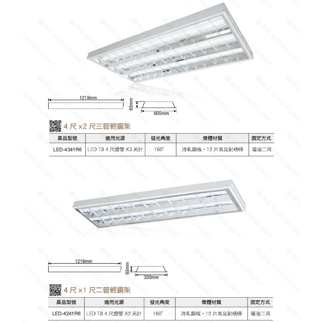 4*2尺|LED T8燈管替換式-輕鋼架