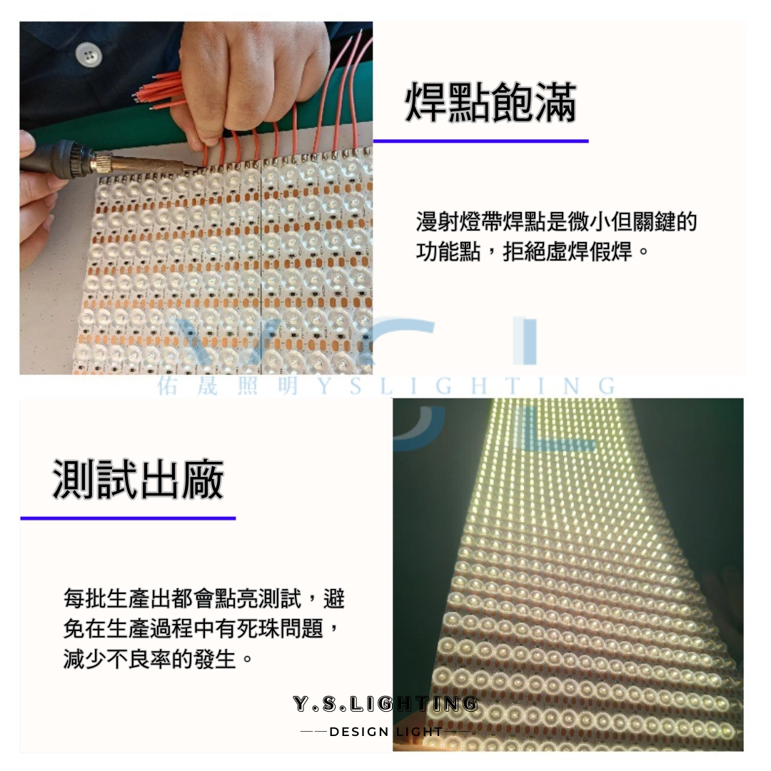 2835(漫反射) ｜ 15mm寬-24V燈帶