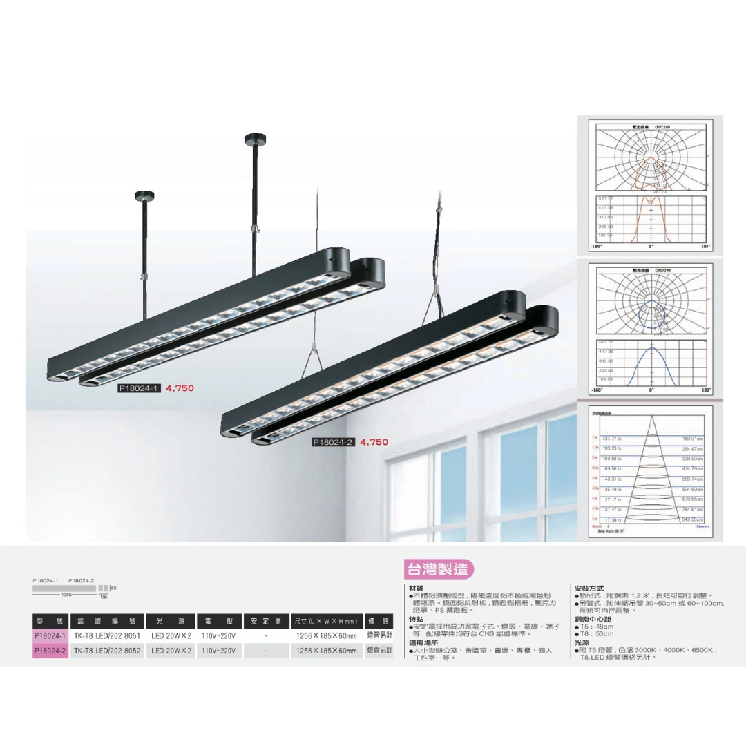 格柵款｜T8雙管弧角分離式-2款