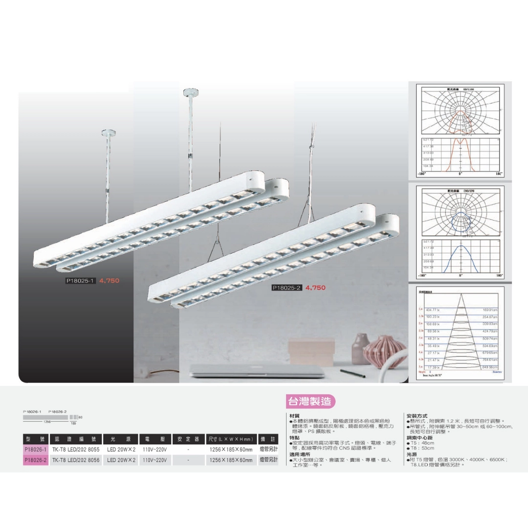 格柵款｜T8雙管弧角分離式-2款