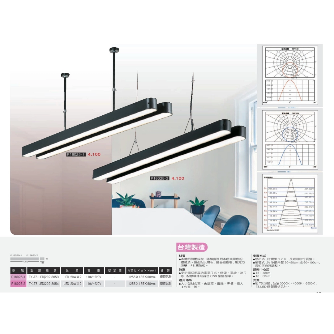 擴散款|T8雙管弧角分離式-2款