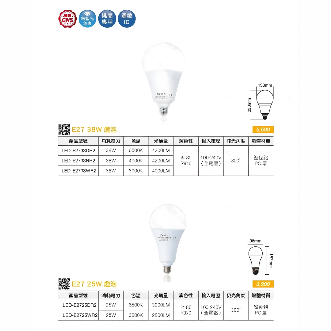 20W、25W、38W、50W │ E27燈頭