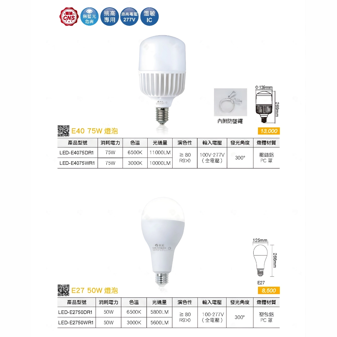 75W、100W │ 商業用途-E40燈頭
