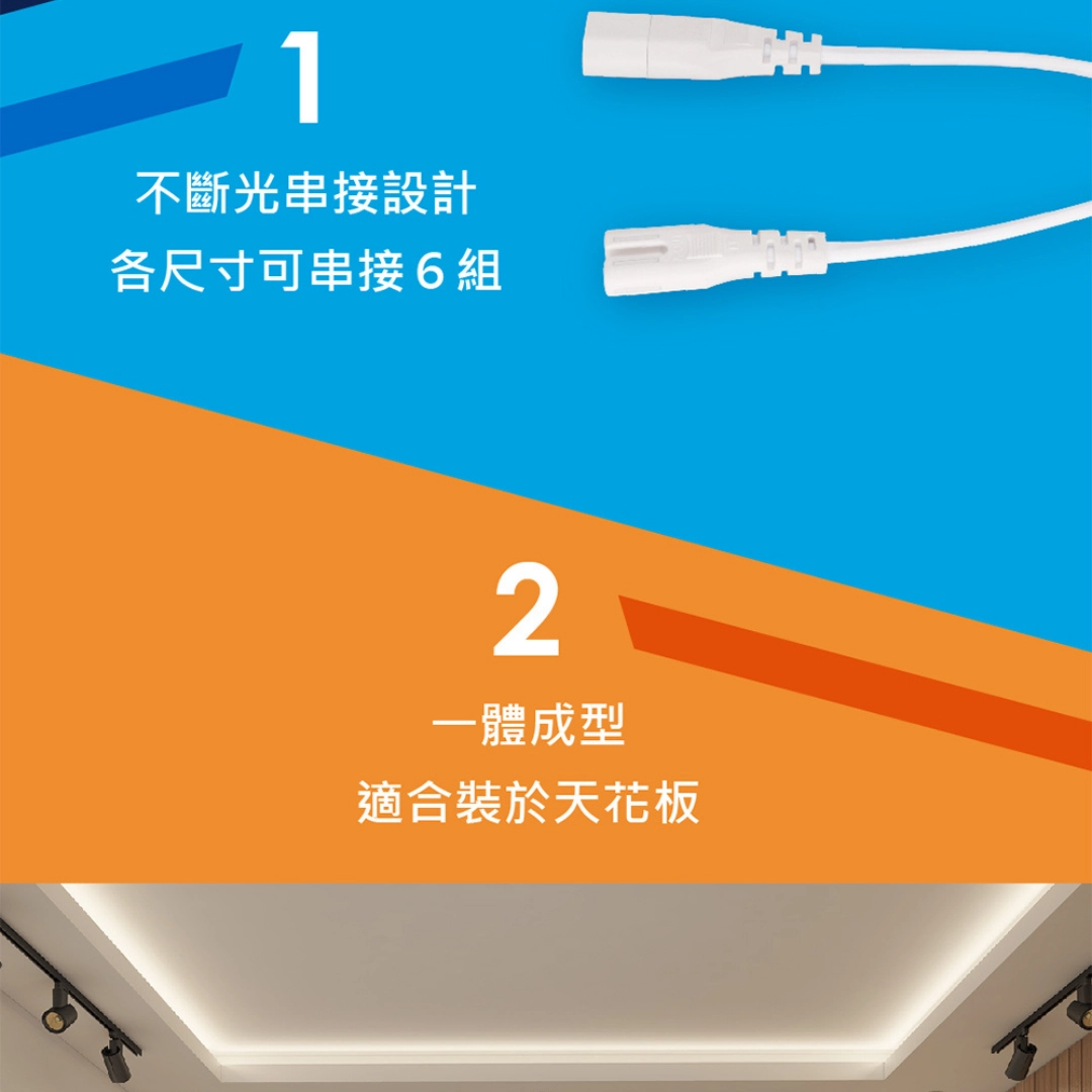 1尺、2尺、4尺｜帶開關支架燈