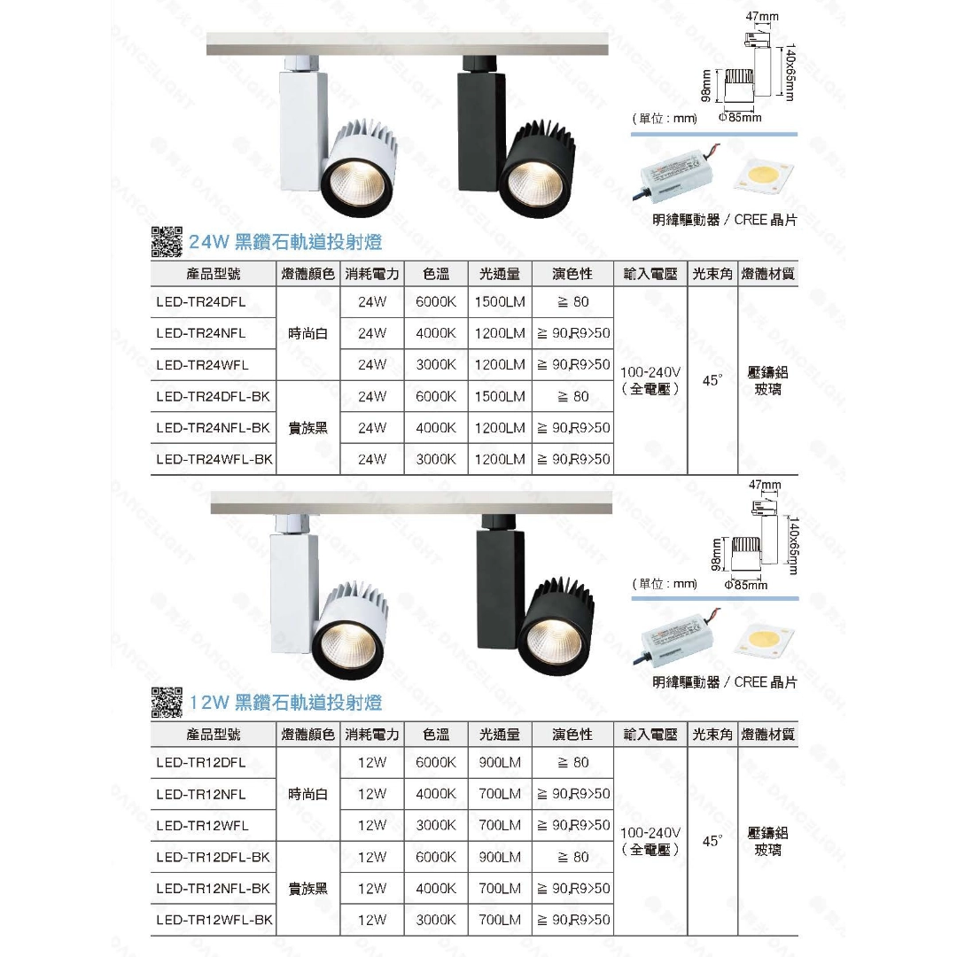 12W、24W｜黑鑽石投射-軌道燈