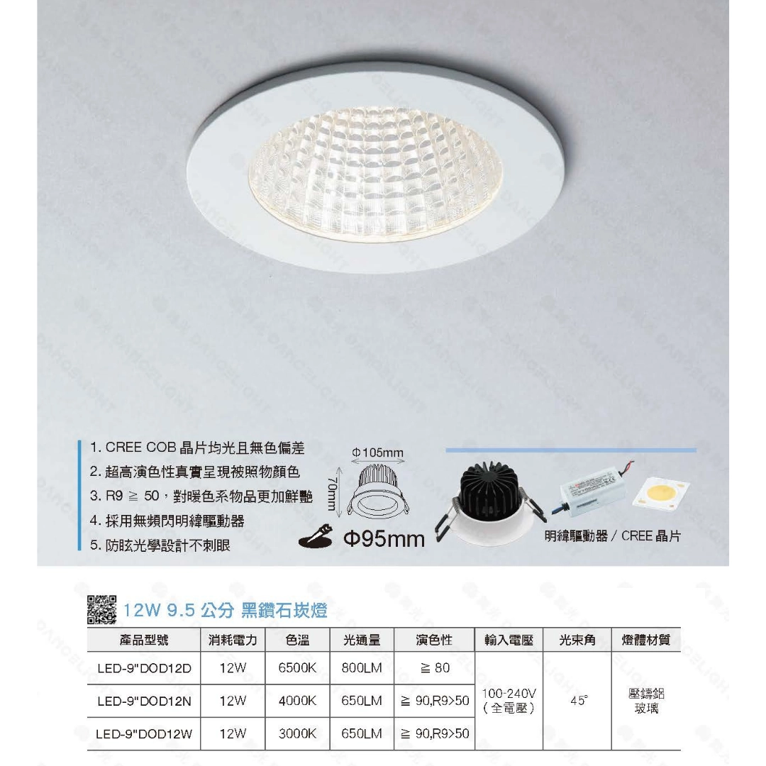 9.5CM|高亮黑鑽石-崁燈