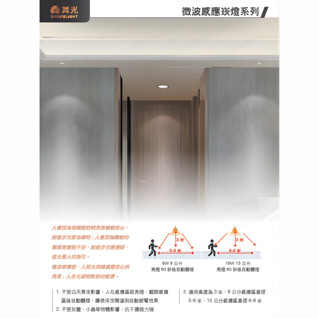 9CM、15CM|微波感應-崁燈