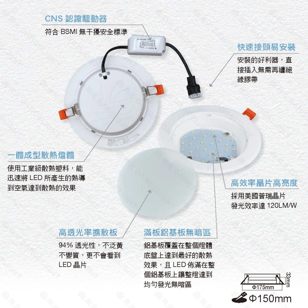 15CM｜一般/節能標章索爾-崁燈