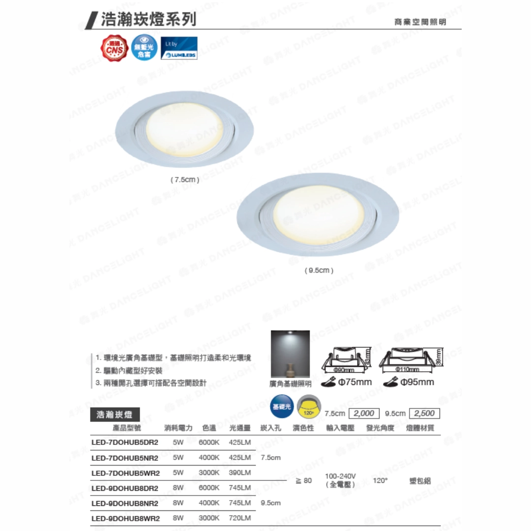 7.5CM、9.5CM|一般/節能標章浩瀚-崁燈