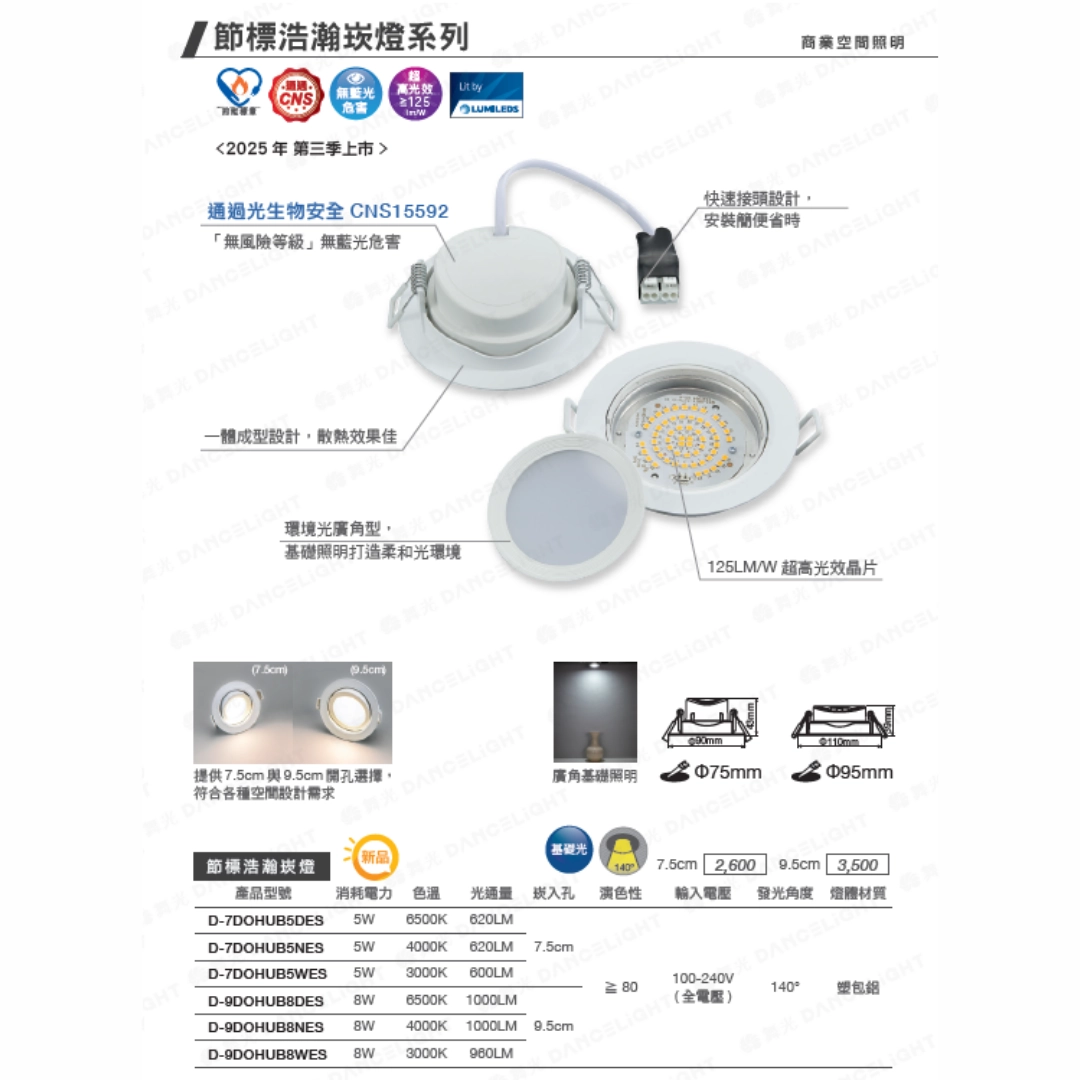 7.5CM、9.5CM|一般/節能標章浩瀚-崁燈