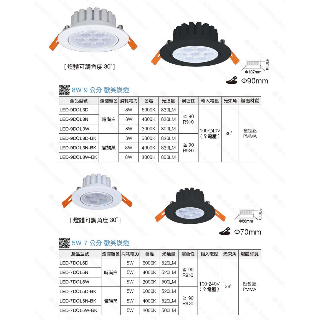 7.5CM、9.5CM|內藏安定歡笑-崁燈