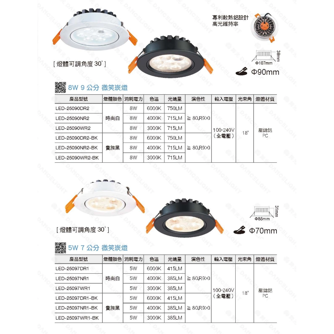 7.5CM、9.5CM|外接安定微笑-崁燈