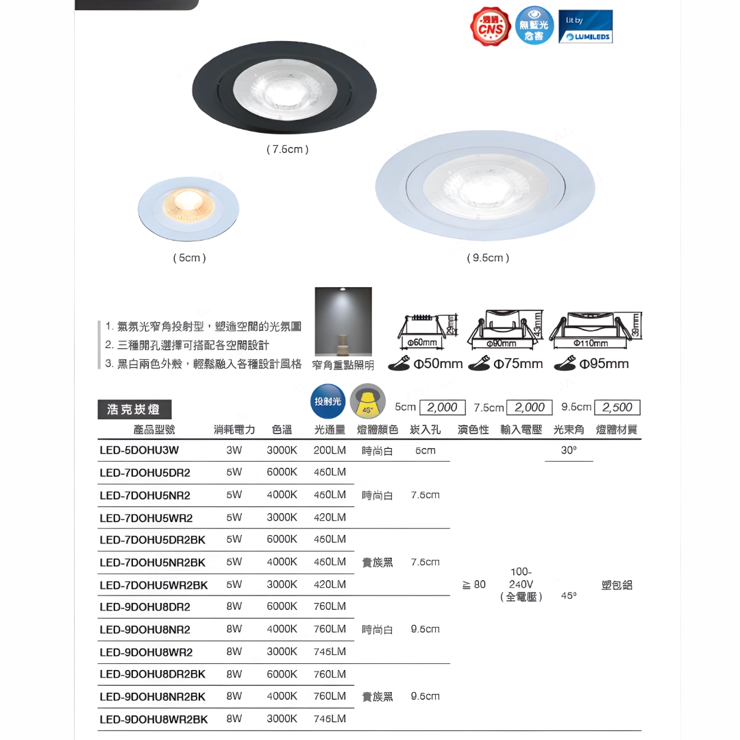 5CM、7.5CM、9.5CM｜一般/節能標章浩克-崁燈