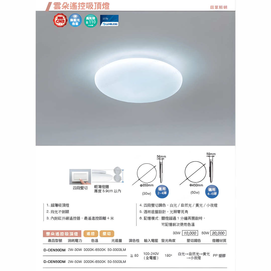 30W、50W|智能遙控雲朵-吸頂燈