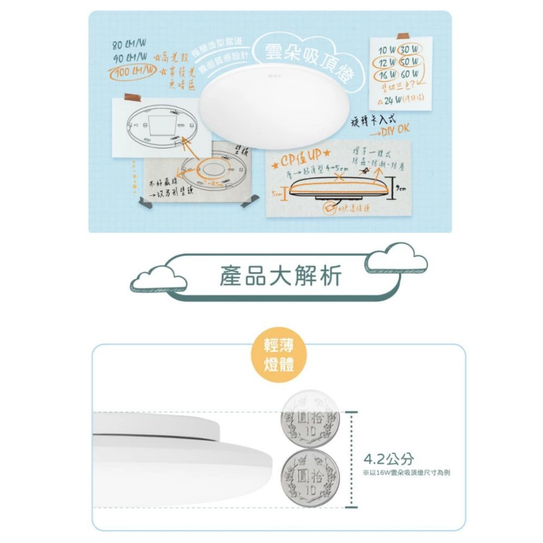 30W、50W|智能遙控雲朵-吸頂燈