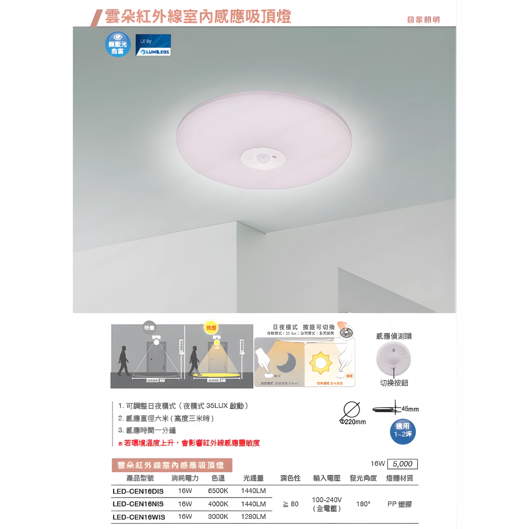 16W｜紅外線感應雲朵-吸頂燈