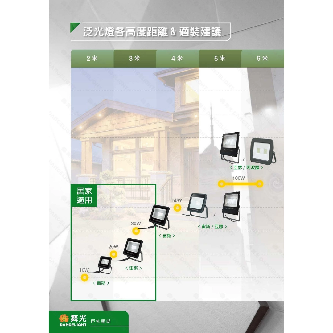 50W、100W、150W、200W|凱薩投光燈