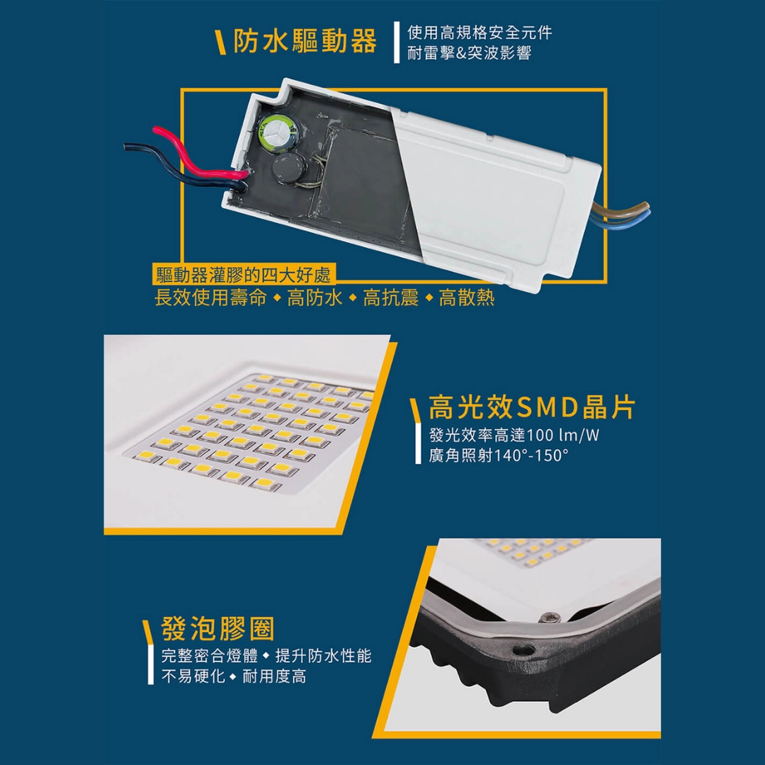 50W、100W、150W、200W|凱薩投光燈