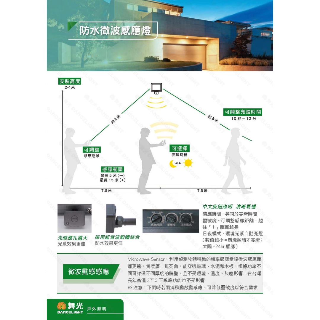 20W、30W|微波感應-投光燈