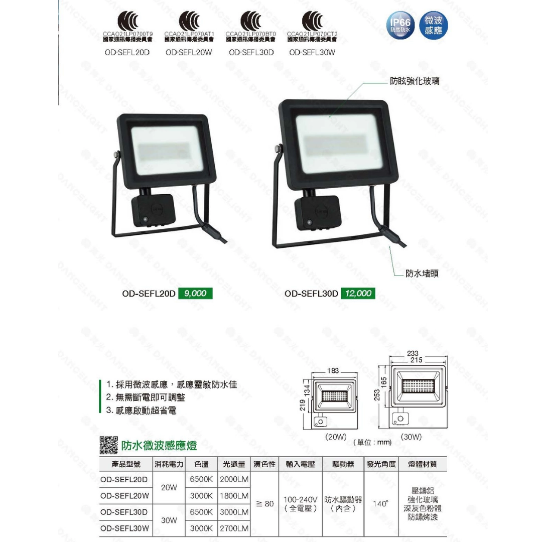20W、30W|微波感應-投光燈