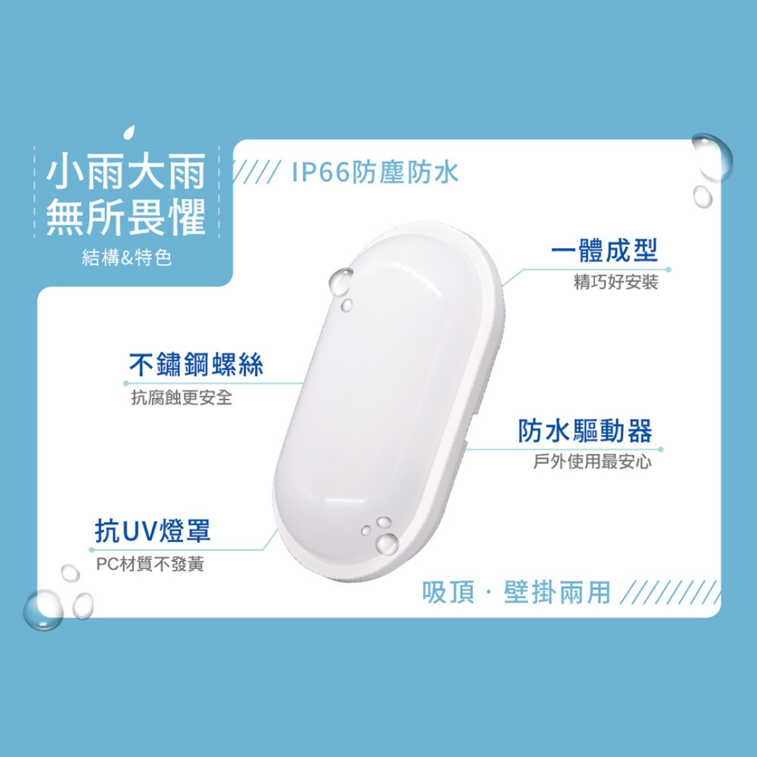 10W｜IP66防水防塵膠囊-壁燈