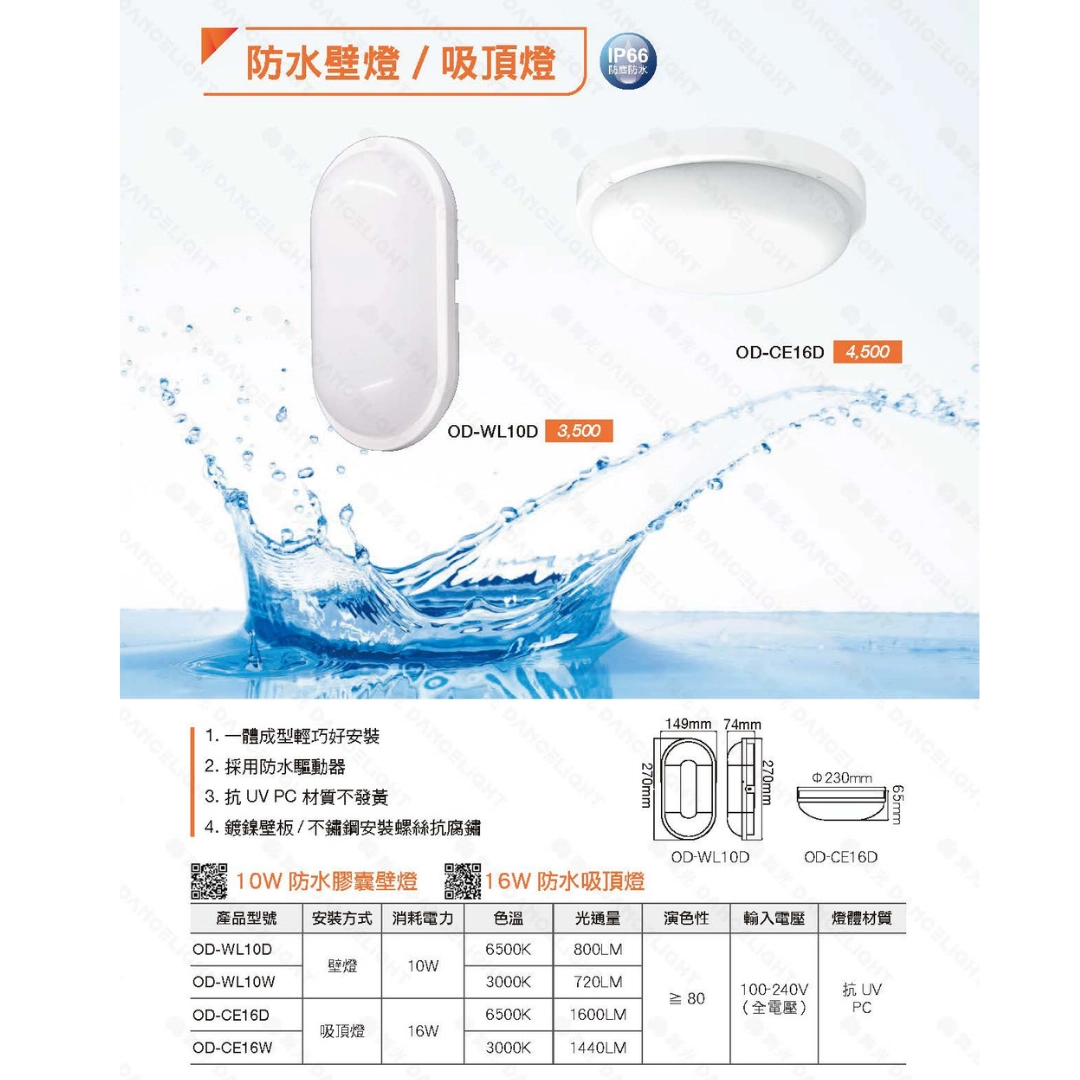 10W｜IP66防水防塵膠囊-壁燈