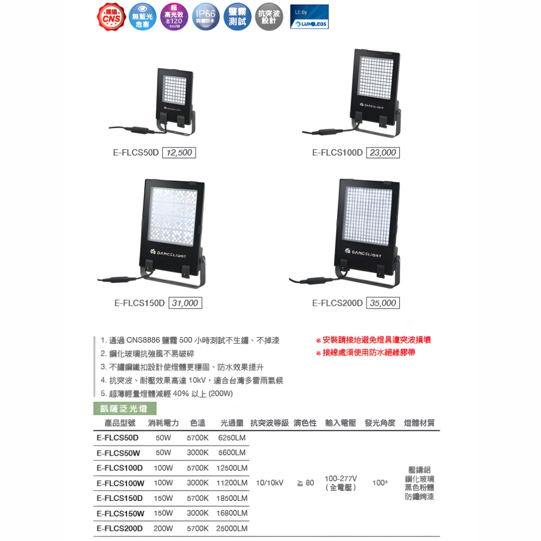 50W、100W、150W、200W|凱薩投光燈