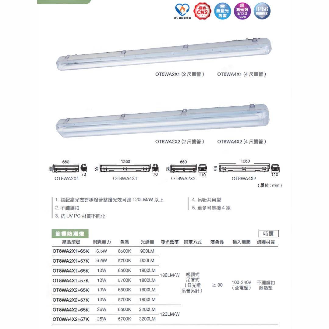 2尺、4尺|T8燈管式長型-吸壁燈