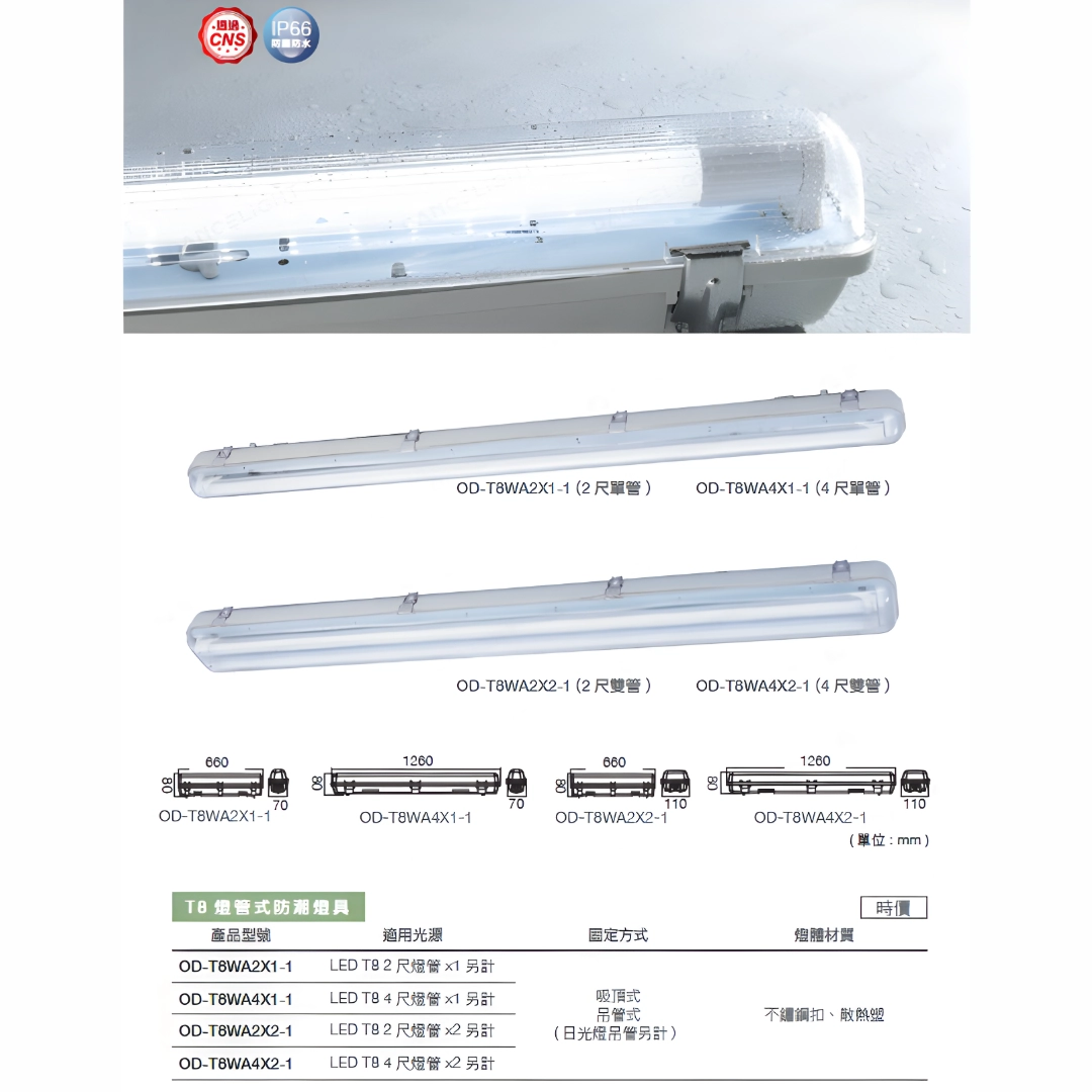 2尺、4尺|T8燈管式長型-吸壁燈