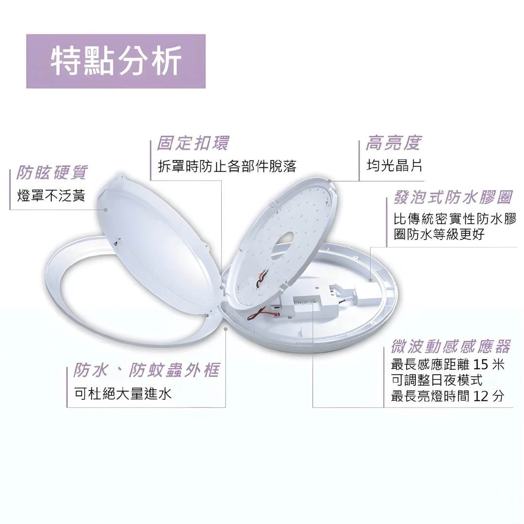 16W|微波感應防水防塵-吸壁燈